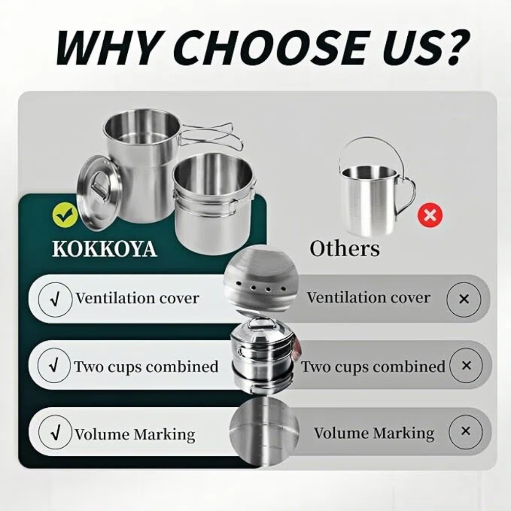 Foldable Camping Cups Mugs Cam - огляд і ціна Camping Cooking Tool Set