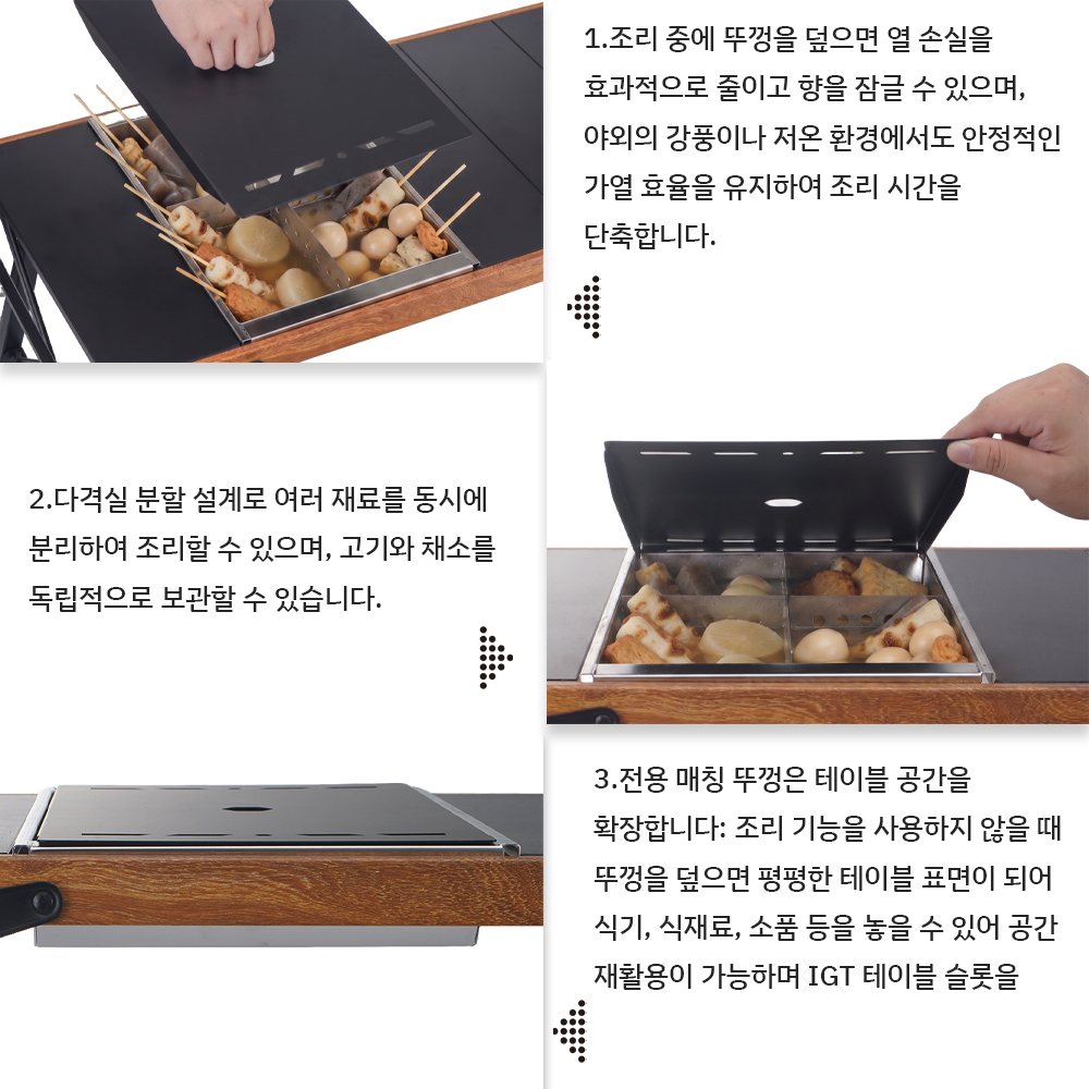 Pandatour IGT Table Compatible - огляд і ціна Camping Cooking Set 2 Person