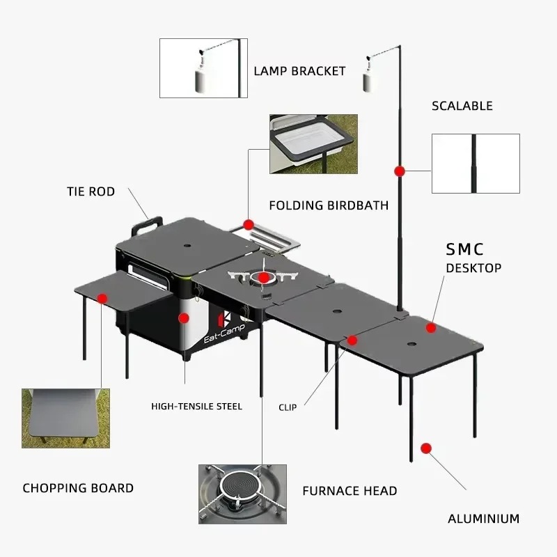 JWQ-007 High Quality Outdoor P - огляд і ціна Quality Camping Cooking Set